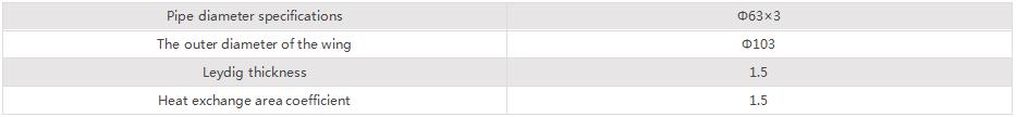 熱源為熱空氣時(shí)翅片管規(guī)格YW2.jpg