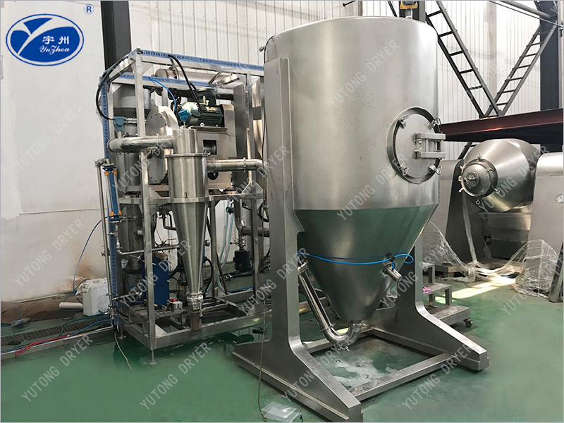 Closed-Loop Spray Dryer